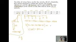 Riemann & Trapezoidal Sums with Tables of Data