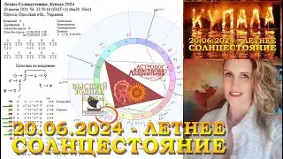 Летнее Солнцестояние - Купала 2024: мистерия и смыслы