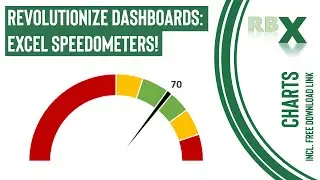 Revolutionize Dashboards: Excel Speedometers!