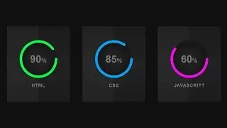 HTML & CSS - Circular Info Progress Bar