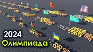 Страны по Количеству Медалей 🥇 на Олимпиаде в Париже 2024