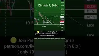 ICP coin price prediction, this week targets  