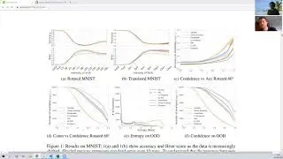 Can You Trust Your Model’s Uncertainty? Evaluating Predictive Uncertainty Under Dataset Shift