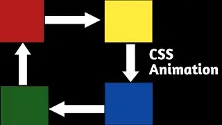 CSS Animation Moving Object Property | CSS Keyframes Concept [2020]