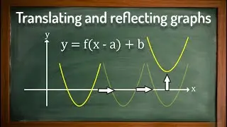 Translating and reflecting graphs - GCSE Maths
