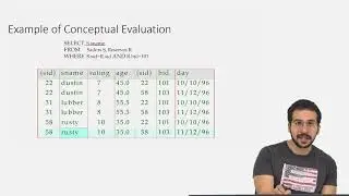SQL Query Language: Part 1 - Data in Database