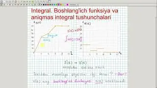 Integral. Boshlangich funksiya va aniqmas integral tushunchalari (1-qism). Algebra 11-sinf. 19-dars