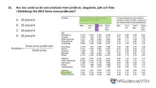 DTK uppgift 35 från högskoleprovet våren 2024 provpass 5 kvantitativ del