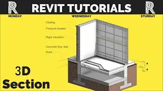 The isometric section in Revit | How to do it + [RVT files]