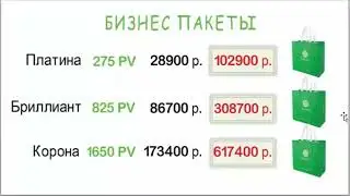 Не хотите умереть от стирки белья и мытья посуды? Вам сюда!!!!#GREENLEAF #Эмвей  #млм_бизнес #Эйвон