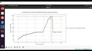 Python Profiling memory usage with memory profiler