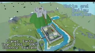 TimeTravelling back into the past (Motte and Bailey Castles) - Homework Project (Cringe)