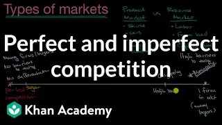 Perfect and imperfect competition