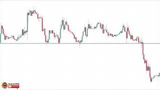 With Candlestick Analysis Find If the Price BREAK or REVERSE from Support & Resistance Level #000