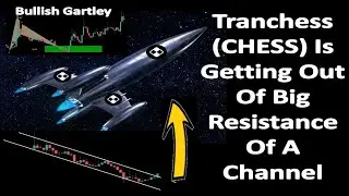 Tranchess (CHESS) Is Getting Out Of Big Resistance Of A Channel