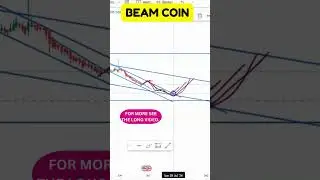 BEAM COIN CHART SIGNALS: NEW PRICE TARGETS AHEAD! BEAM COIN PRICE FORECAST !