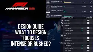 F1 Manager 2022 - Complete Design Guide