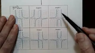 Matching Graphs with Rational Functions: Two Vertical Asymptotes