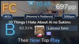 10.4⭐Laissez faire | MIMI vs. Leah Kate - 10 Things I Hate About Ai [Mommys] +DT 82.31% (697pp FC)