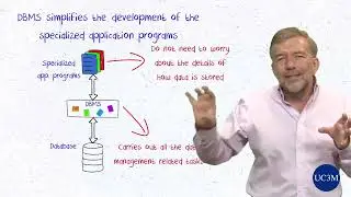 edX MIS 3-05: Redundancy and Normalization. Role of the DBMS