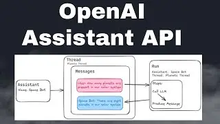 OpenAI-Assistant-API