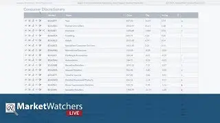 MWL: “Scanning ChartLists and Setting Alerts” - (4.30.19)