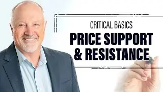 Technical Analysis Basics: Price Support and Resistance