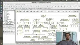 Systems Engineering - Astah SysML Part2