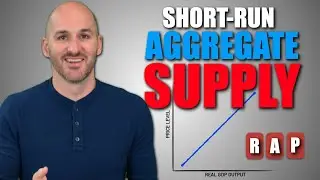 Macro: Unit 2.2 -- Short-Run Aggregate Supply