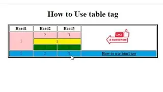 How to use table tag || table tag ka use kaise kre....|| table tag tutorial