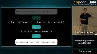 CppCon 2018: Richard Powell “Named Arguments from Scratch”
