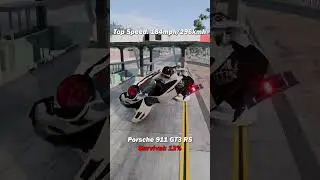 Supercars vs. Pothole