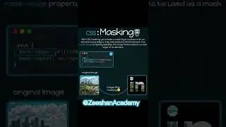 Creating amazing Text Masking effect using CSS 
