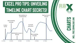 Excel Pro Tips: Unveiling Timeline Chart Secrets!