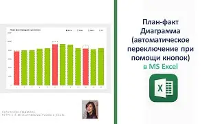 Построение диаграммы ПЛАН-ФАКТ с использованием переключателей в MS Excel