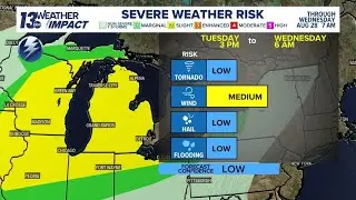 LIVE RADAR | Tracking potential for thunderstorms in West Michigan