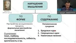 Общая психопатология  патология мышления, памяти и интеллекта - Мартынихин И. А.