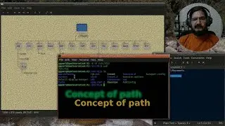 GNU/Linux - Concept of path