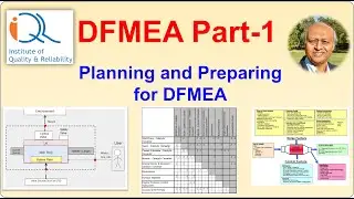 FMEA Part-1: Planning and Preparing for DFMEA