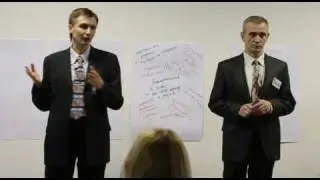 НЛП-практик. Подстройка и ведение. Дыхание. NLP practitioner. Pacing and leading. Breathing.