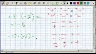 Musbat va manfiy sonlarni ko'paytirish va bo'lish. Matematika 6-sinf. 34-dars