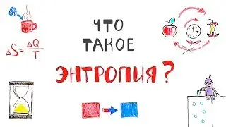 Что такое Энтропия?