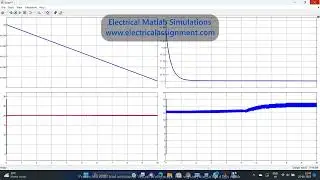 DC Microgrid Matlab simulink Simulation model