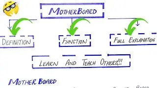 Explain Motherboard and its function full explanation in Urdu/Hindi| CPU Motherboard| WA top teach