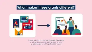 Catalyst Grants | Heart Foundation