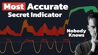 This FREE Indicator Generates The Most Accurate Buy/Sell Signals Ever!