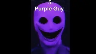 TOP 10 FNAF ANIMATRONICS | Five Nights At Freddy's Character Tier List