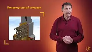 Трубчатые змеевики