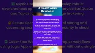 Unlock the Azure Developer Role: Explore the Skills and Opportunities in Cloud Development AZ-204