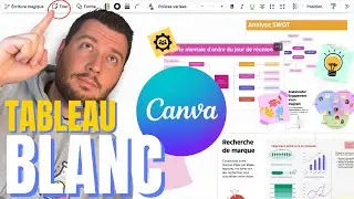 Créer un Tableau Blanc Illimité sur CANVA (des nouveautés incroyables)
